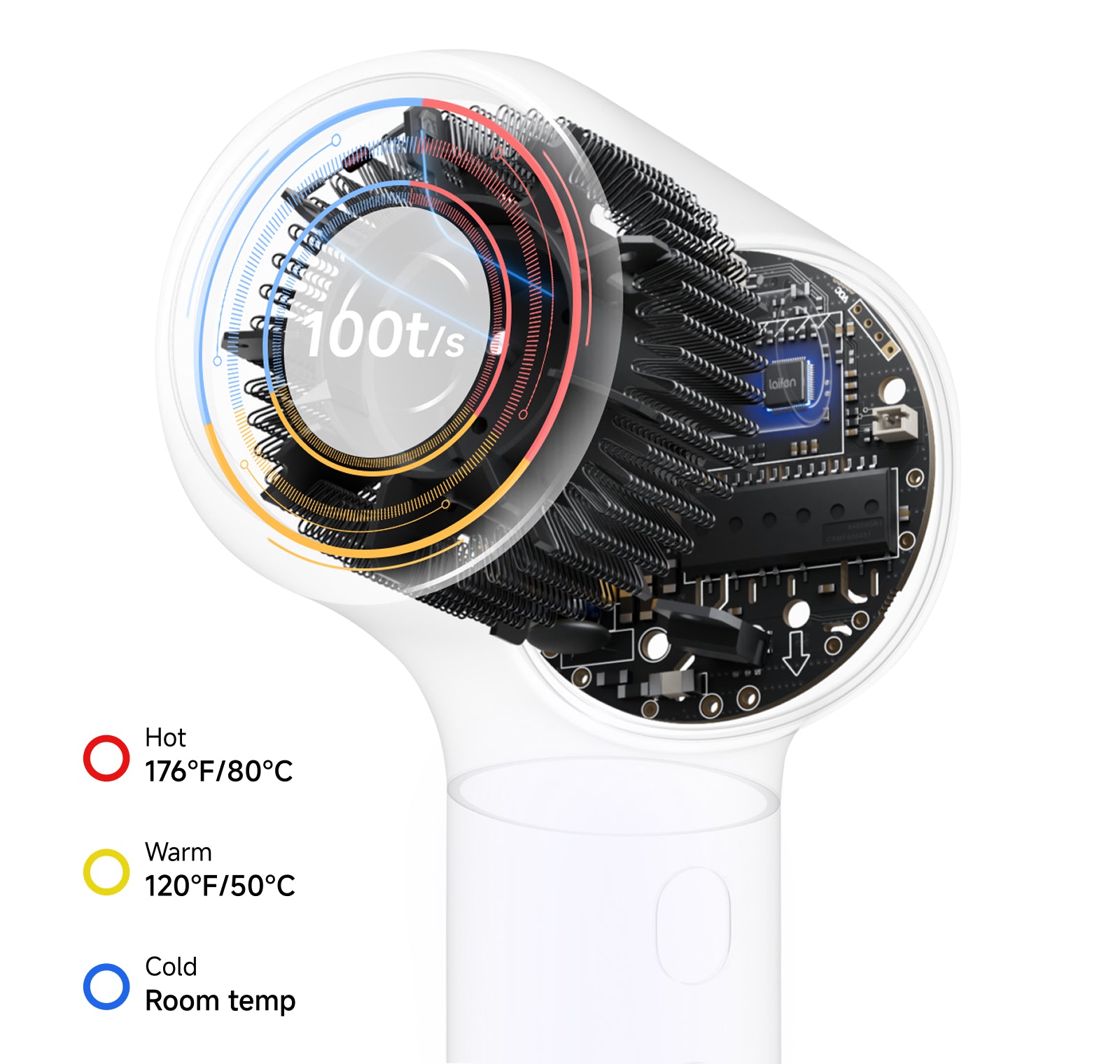 Терморегулировка для защиты волос