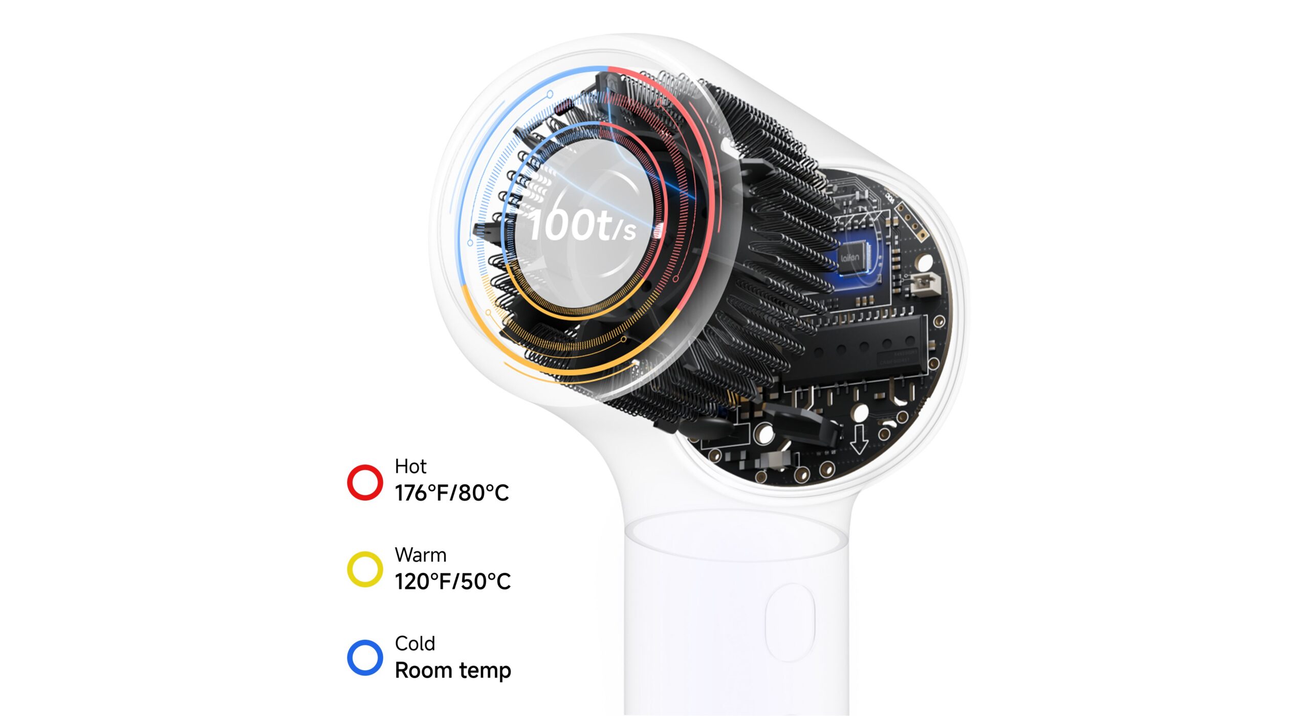 Терморегулировка для защиты волос